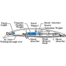 Воблер DAIWA Shoreline shiner-z lunkerhunter 130F-HD yuumazume 07400862G